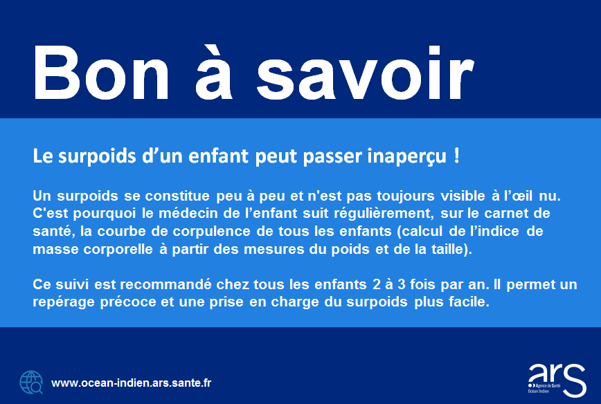 Le surpoids d’un enfant peut passer inaperçu !