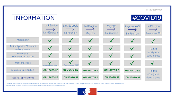 infographie_-_voyageurs_2801