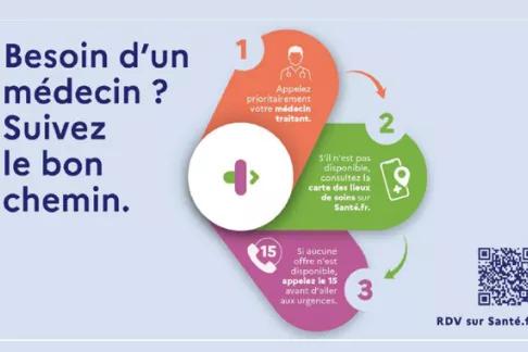 Vous avez besoin d’une consultation d’un médecin rapidement ? Suivez le bon chemin !