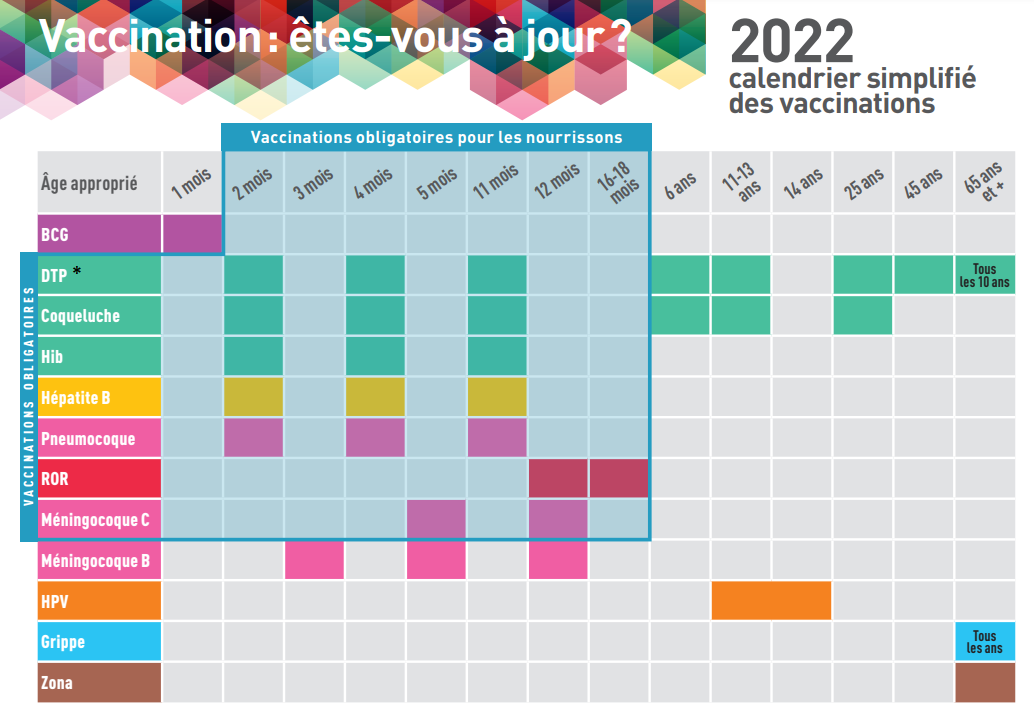 Calendrier vaccinal