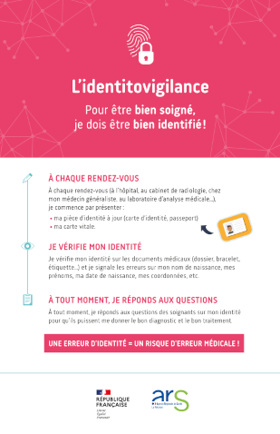 Lecture de la carte d'identité des patients – Wivine